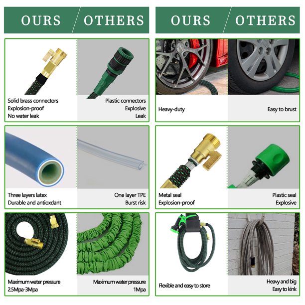 Expandable Garden Hose 100ft Upgraded,Flexible Lightweight Water Hose with 10 Way Spray Nozzle,Durable 4-Layer Latex Core,3/4” Solid Brass Fittings,Easy Store No Kink Leakproof Expanding Pipe